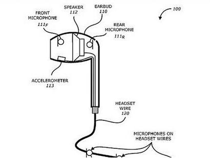 苹果获两项新专利:防水扬声器和骨传导耳机