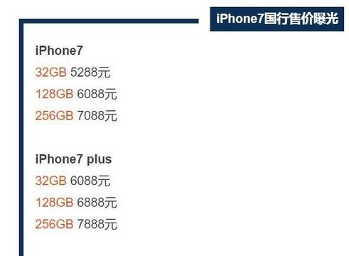 IPhone7國行售價曝光可選版別更多了