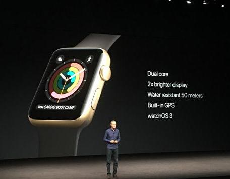 Apple Watch 2：50米防水+GPS板块