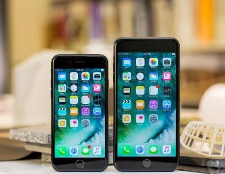 IPhone7需求超预期,库克仍旧看好中国市场