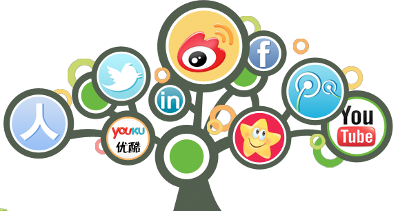 品牌该如何做好社会化媒体营销？