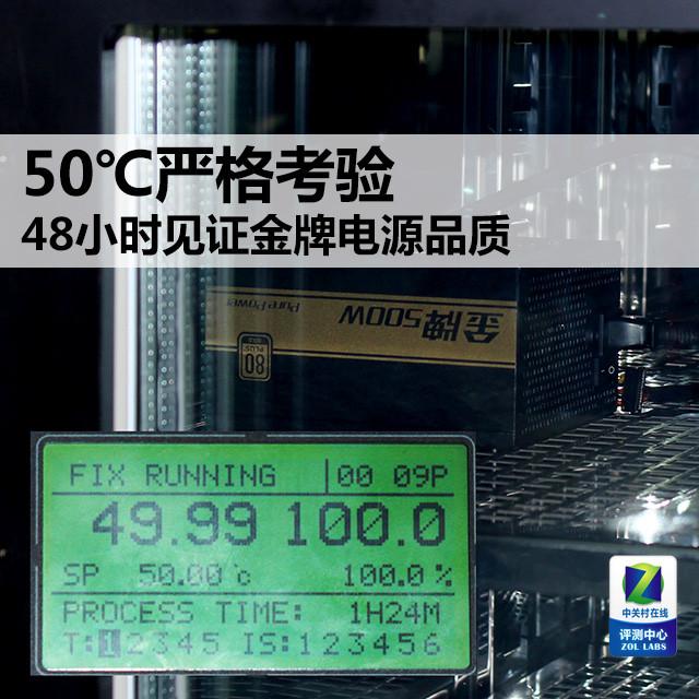 50℃严格考验48小时见证金牌电源品质