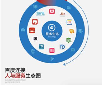 酒店廚具行業的O2O戰略